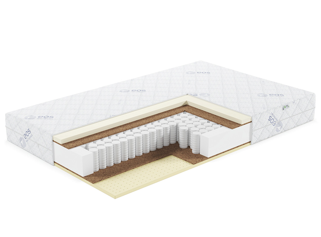 1 Матрас ЭОС Премьер Тип 15 — изображение 1