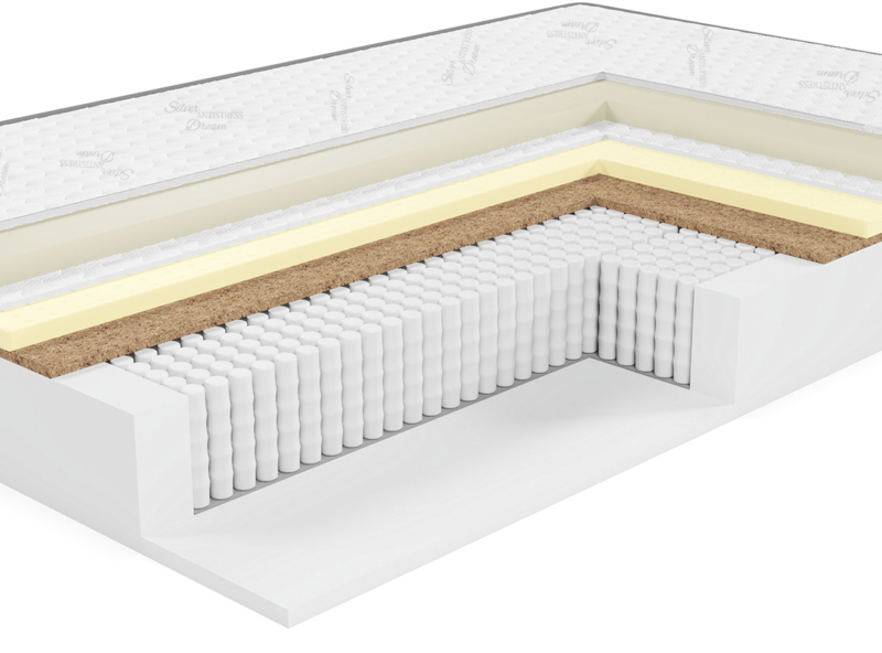 Матрас ЭОС Элит Тип 40 — изображение 2