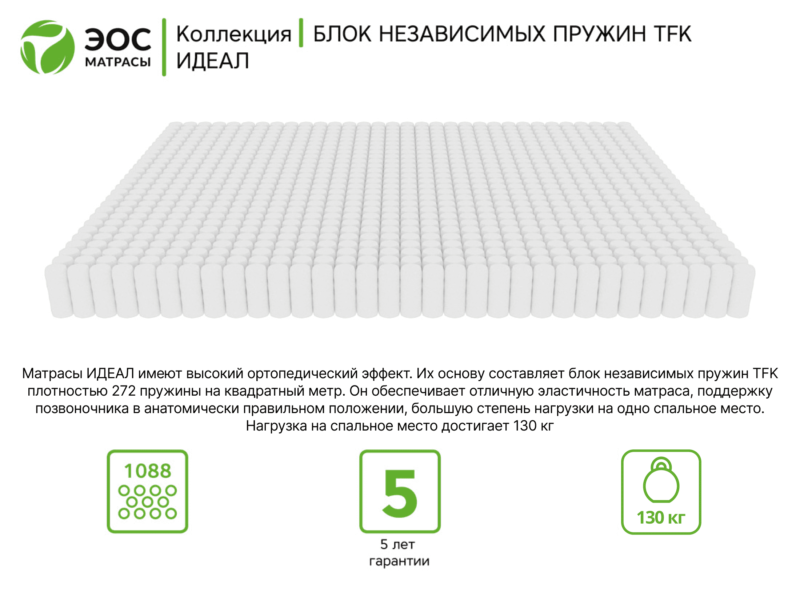 Матрас ЭОС Идеал Тип 8 — изображение 4