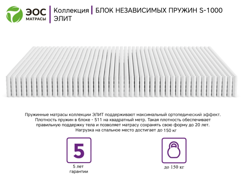 Матрас ЭОС Элит Тип 6 — изображение 6