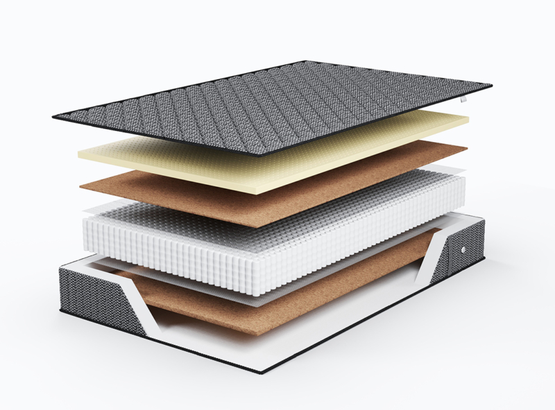 Матрас ЭОС Элит Тип 9a Black Edition — изображение 4