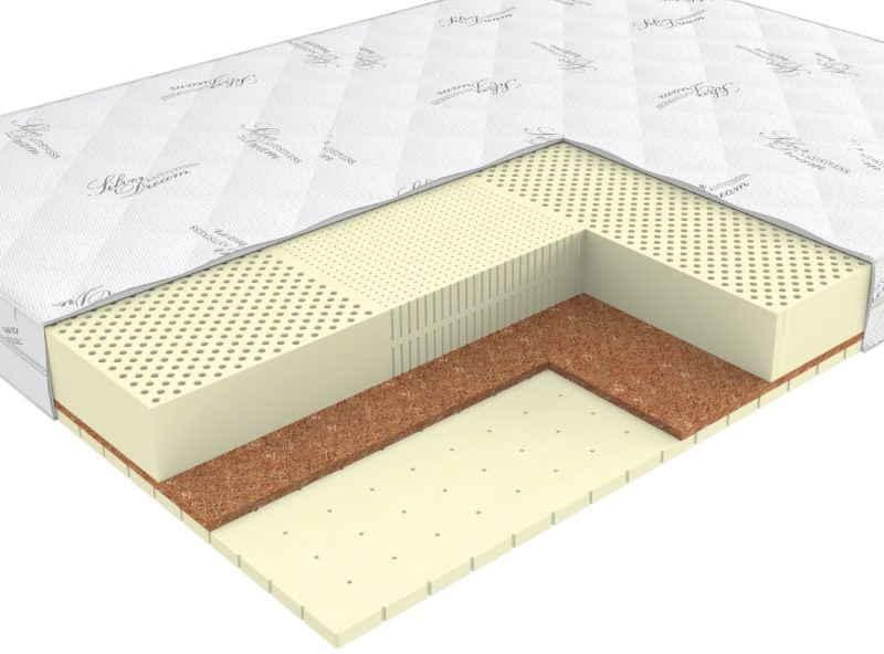 Матрас ЭОС Элит Тип 18c