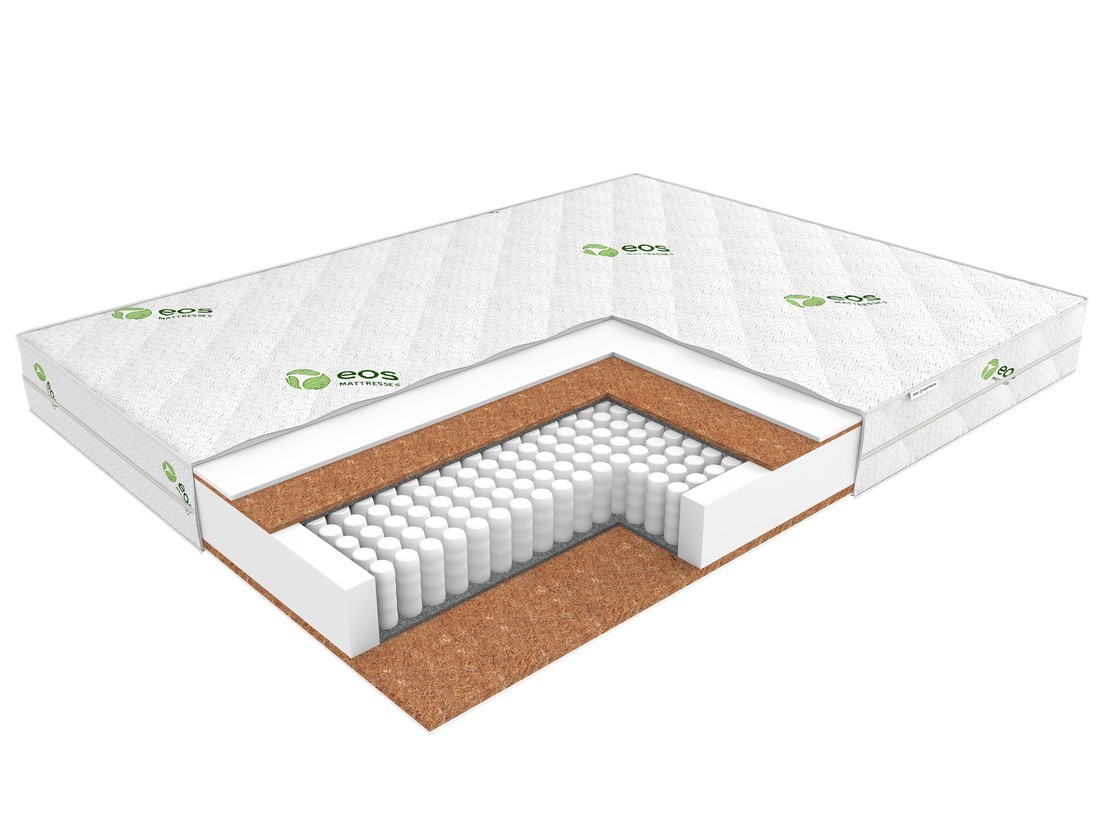 Матрас ЭОС Идеал Тип 6a Матрас ЭОС Идеал Тип 6a