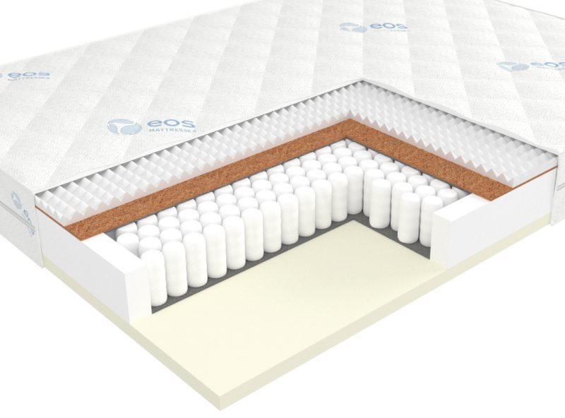 Матрас ЭОС Премьер Тип 13